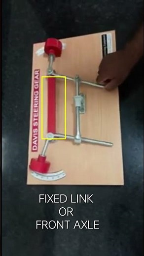Davis steering gear mechanism