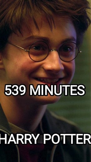Harry Potter⚡Characters Screen Time