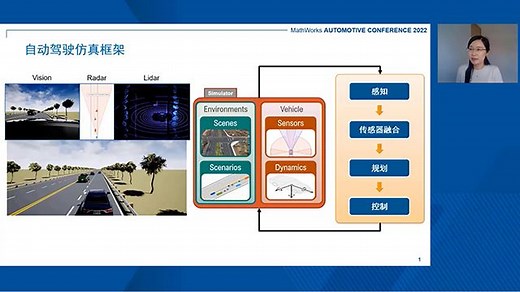 使用Simulink搭建整车模型及其自动驾驶仿真