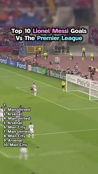 Top 10 Goals of Lionel Messi in the Premier League