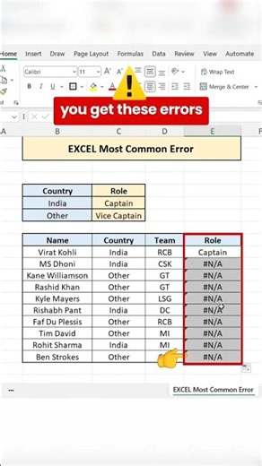 Fix Excel Formula Errors Faster With These Validation Tips