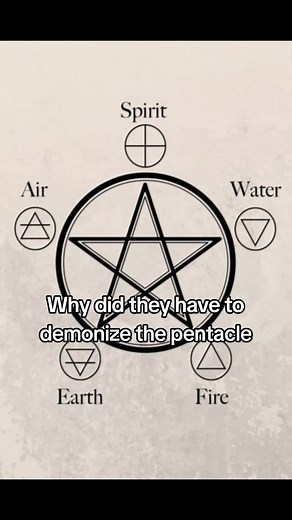 Why Was the Pentacle Demonized?