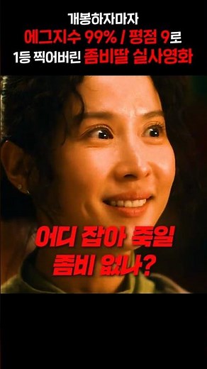 The live-action film "Zombie Daughter" ranked first with a 99% egg index and 9 rating as soon as ...