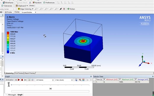 【ANSYS】ANSYS Workbench用于三维空间电场分布的模拟