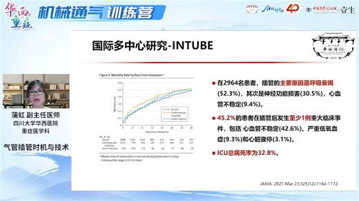 气管插管的时机与技术 蒲虹
