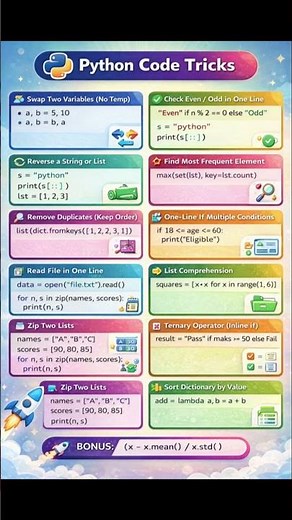 Python Tricks & Tips You MUST Know! 🐍 | Short Python Code Hacks