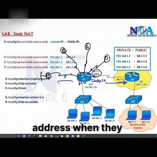 06 NAT Inside vs Outside Interfaces