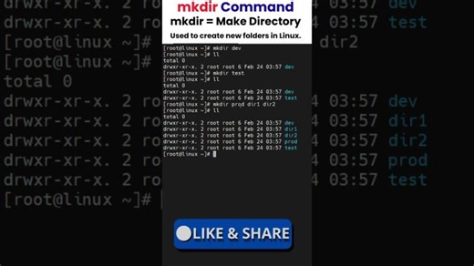 Linux mkdir Command: Create Directories in 60 Seconds | Mani Kaku posted on the topic | LinkedIn