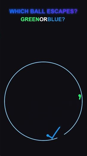 Can the Green 🟢 or Blue 🔵 ball escape?