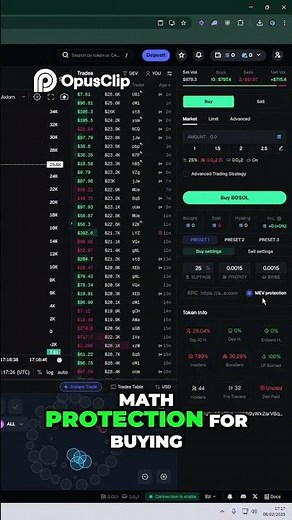 How to Use Axiom Pro for Meme Coins (Full Interface Guide)