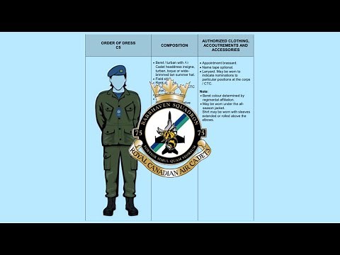 WEARING THE CADET FTU(C-5) -What to do