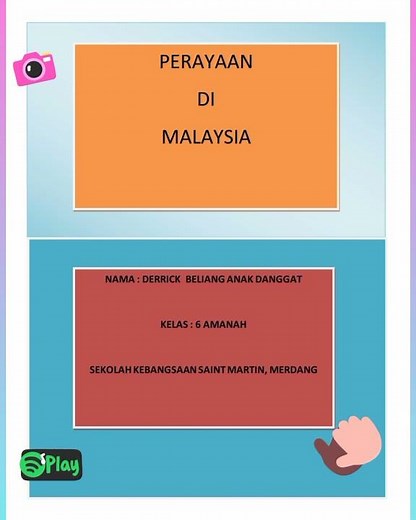 Folio Sejarah Tahun 6 ( Hasil kerja murid)