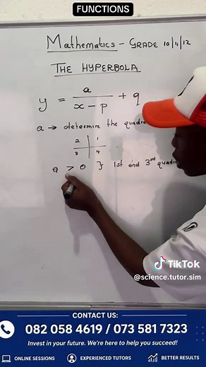 Mathematics ( Functions; The hyperbola ; meaning of A; quadrants ; Grade 10/11/12 ) #mathematics #functions #hyperbole #grade10 #quadrant