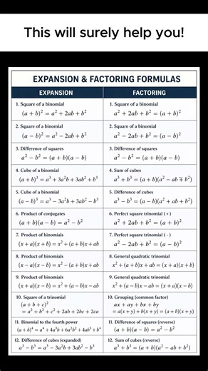 Memorize These Algebra Formulas Fast #maths #mathstricks #tips