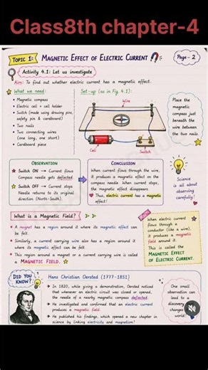 ⚡ Class 8 Science Chapter 4 Made Easy! | Electricity: Magnetic & Heating effects