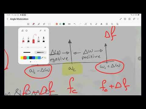 Review of Angle Modulation Part#1
