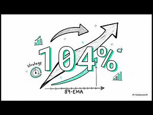 89 EMA Trading Strategy Explained: The Complete Guide to Monthly Trend Following