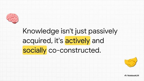 Vygotsky’s Social Constructivism in Medical Education: Learning Through Collaboration