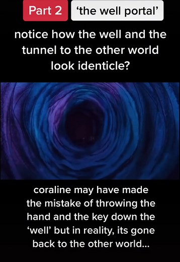 Exploring the Coraline Portal: The Well Connection Revealed