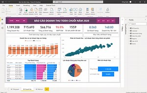 Hướng dẫn cách xây dựng Báo cáo, Dashboard trên phần mềm Power BI