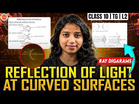 Class 10 TG Board Physics: Reflection of Light at Curved Surfaces | Ray Diagrams L 2 | Gayathri Mam