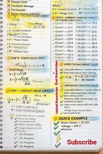Cable Size Selection Guide – Complete Electrical Design Calculation #fyp #CableSizing #VoltageDrop