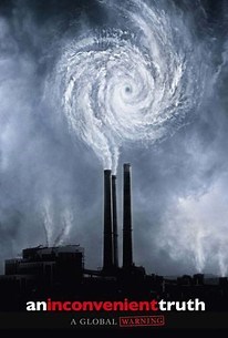An Inconvenient Truth | Audience Reviews