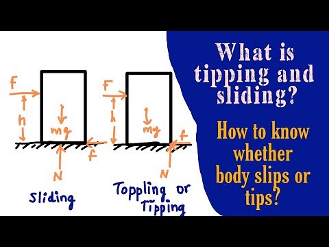When tipping and sliding happens? | Viewd Mechanical