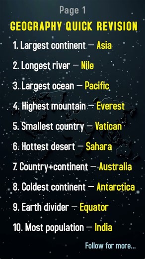 Geography Quick Revision | Study Shorts | Page 1 #studyshorts #geography #shortsfeed