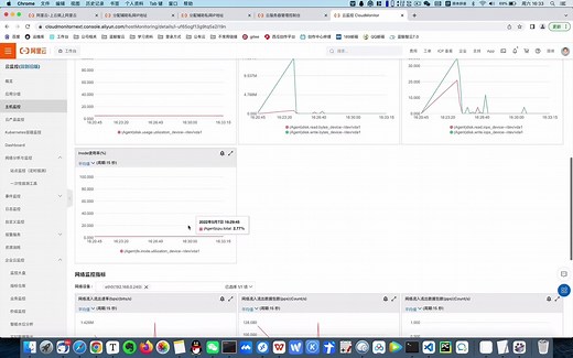 阿里云-云服务器ECS36-查看ECS实例监控.mp4
