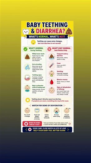 Teething & Diarrhea in Babies? 🦷💩 What’s Normal vs NOT!