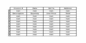 Invoice and Receipt Template - Editable Excel Spreadsheet for Small Business Billing - Etsy