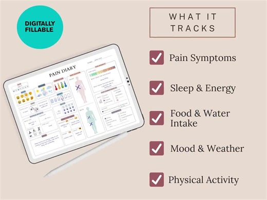 Pain Tracker Printable PDF — Headache & Migraine Log, Symptom Tracker, Chronic Illness Journal, Medical Journal, Doctor Visit Planner Sheet - Etsy