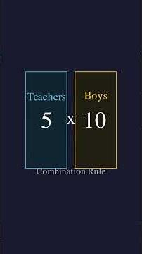 From 5 teachers and 10 boys, how many committees can be formed with exactly 3 teachers and 6 boys?