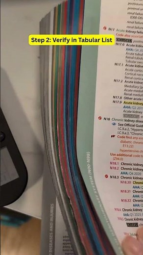 How to Code Renal Secondary Hyperparathyroidism | ICD-10-CM N25.81 #medicalcodingforbeginners