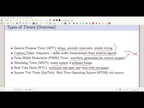 Timers in Embedded Systems Explained from Scratch | PWM, Capture, Watchdog, RTC