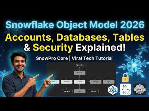 Snowflake Object Model 2026 Explained: Accounts → Databases → Tables & Security ❄️ SnowPro Core