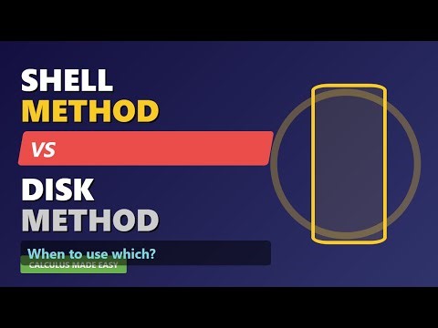 Shell Method vs Disk Method: Calculus Volume of Revolution Explained