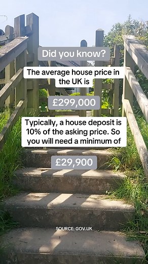 Here’s how to get started 👇🏼 💡 Buying a house is one of life’s biggest costs. So first, you need to start building your deposit. Set up an Atom savings account, start a savings challenge and set a monthly saving goal for yourself. 📉 Now it’s time to think about your credit score. It’s important that your credit is in the best position possible when you’re applying for a mortgage. If you need to improve your credit score, try registering to vote, checking that your credit report is accurate a