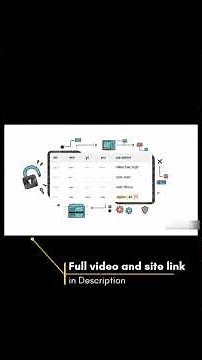 termux file permission basic #linuxcommandlinetutorial #cybersecurity