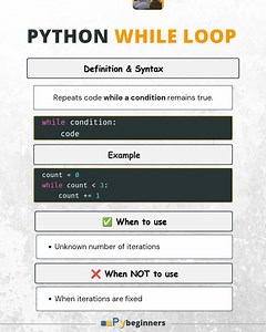 Python while loop #python #code #pybeginners | Pybeginners