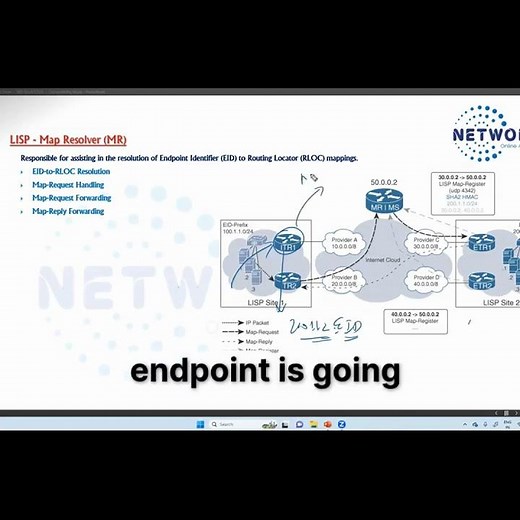 Lisp Network Data Transmission