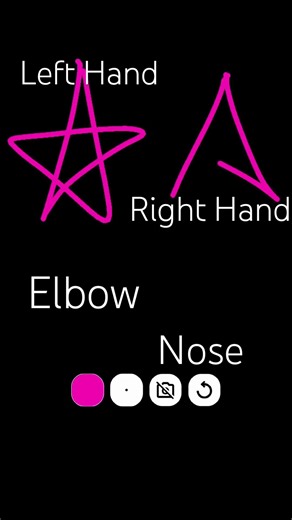 Am I right or left handed??