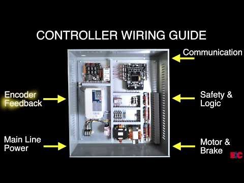 Enabling Construction Mode