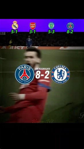 Ucl 2nd Leg Winners Part 1👀🫨#footballshorts #ucl #uefachampionsleague #viralshorts #footballedits