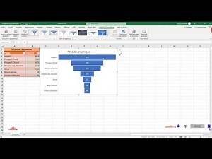 Excel 2019 GRAPHIQUE ENTONNOIR