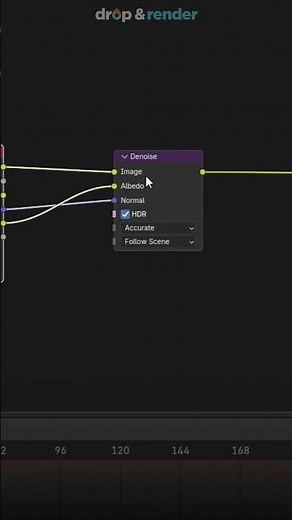 Save Rendering Time with Denoise Data in Blender!