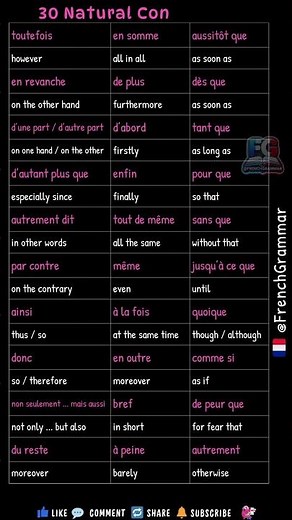 🇫🇷 30 Elegant French Connectors 💫 | Sound Like a Native Speaker | @FrenchGrammar #educationshorts