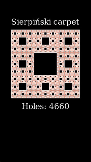 Sierpinski Carpet, 6 iterations 🔲 #geometry