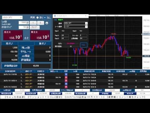 【FXライブ】凍結防止、デイトレ裁量億トレーダー再現バージョン【スキャルピング禁止】、聖杯システム【FX flash】ROREX LIVE